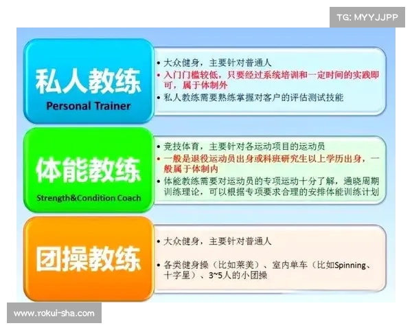 体育指导中心赛事安排_体育产业指导中心 体育指导中心赛事安排_体育产业指导中心